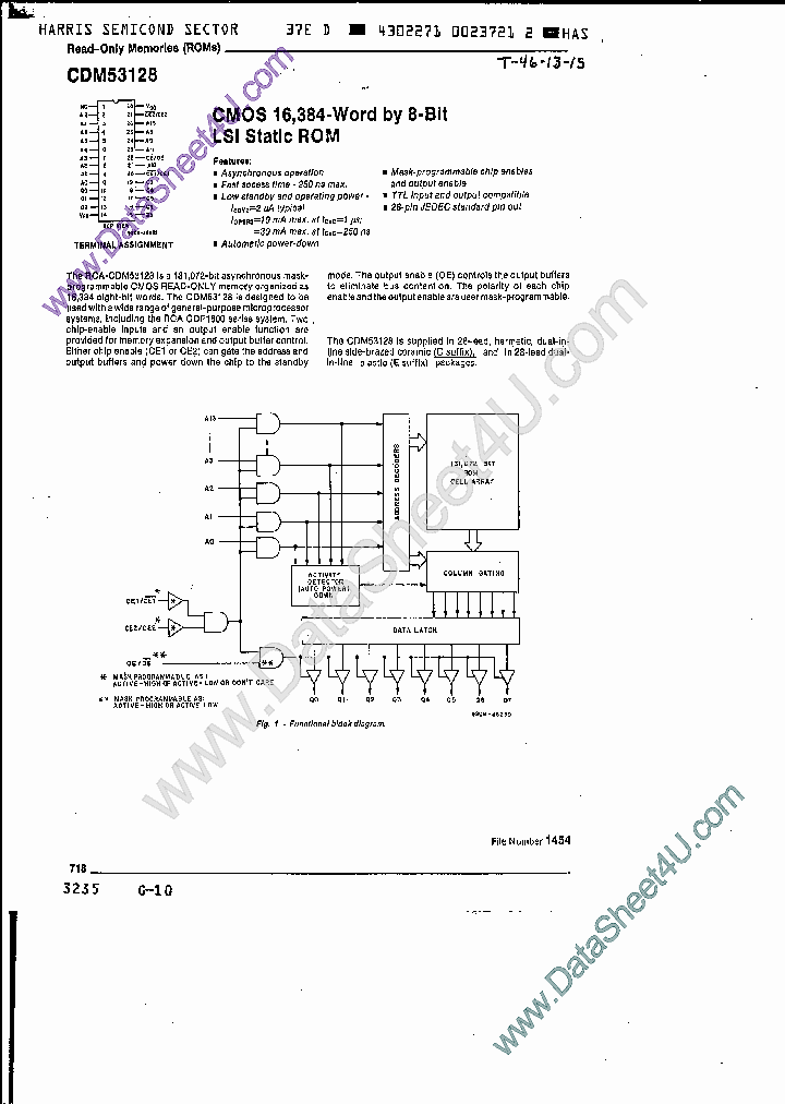 CDM53128_1887376.PDF Datasheet