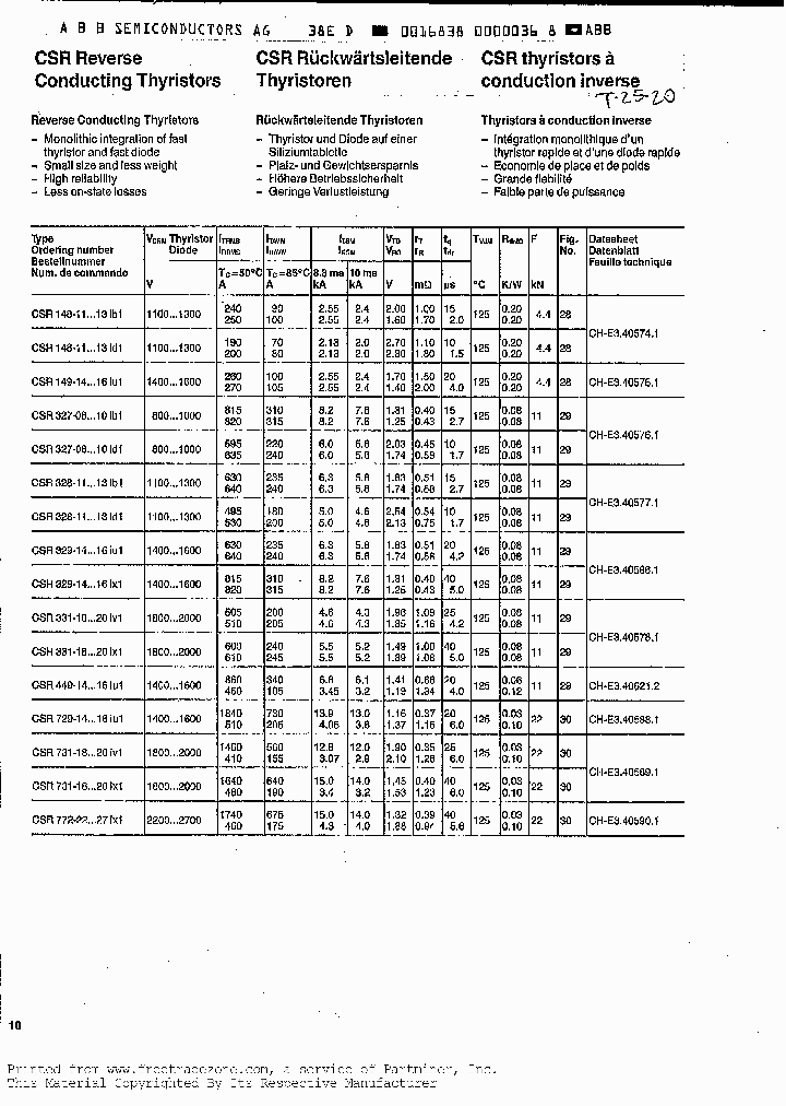 CSR729_1895053.PDF Datasheet