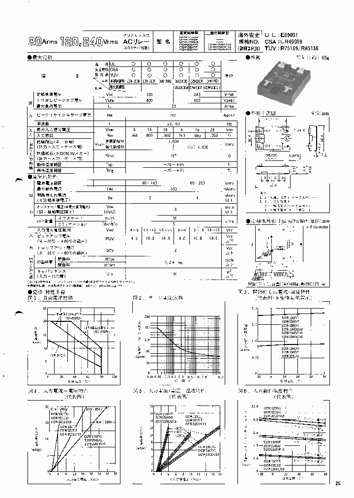D2W220DD_1897533.PDF Datasheet