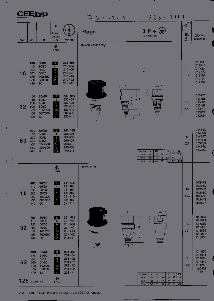 210406_1796439.PDF Datasheet