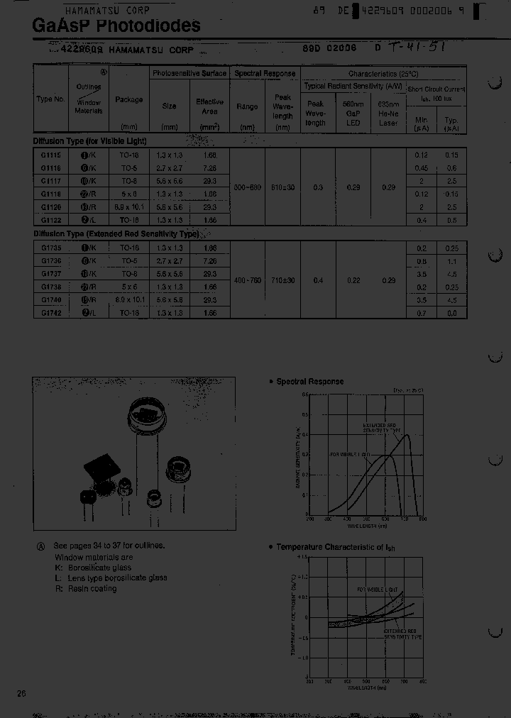 G1122_1804210.PDF Datasheet