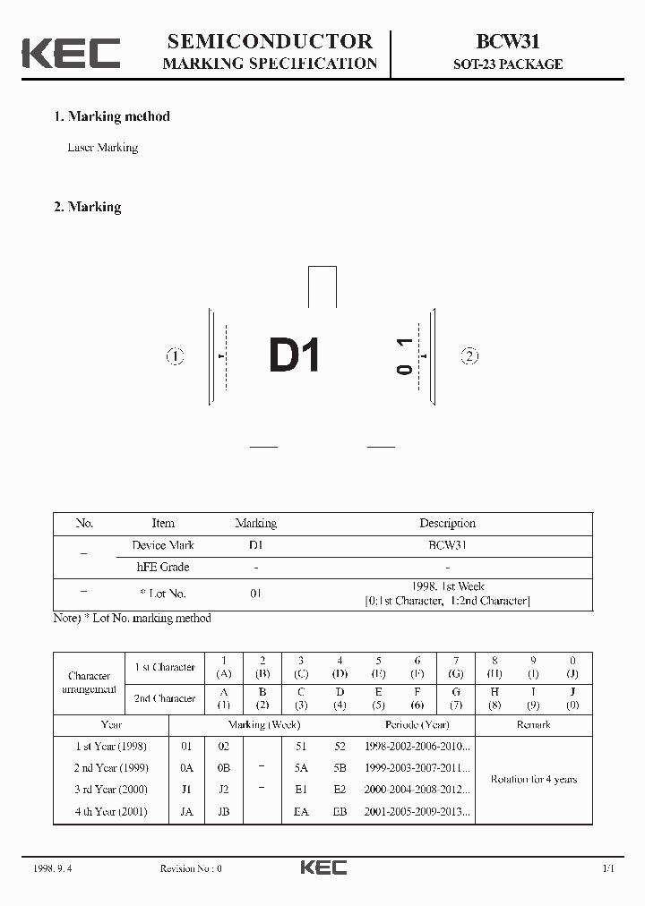 BCW3198_1899604.PDF Datasheet