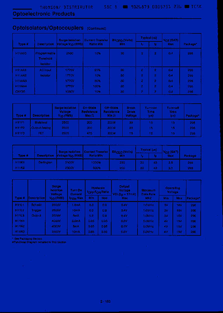 H11A10_1804355.PDF Datasheet