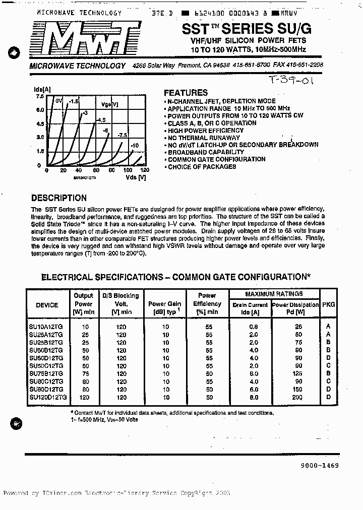 SU25B12TG_1816841.PDF Datasheet