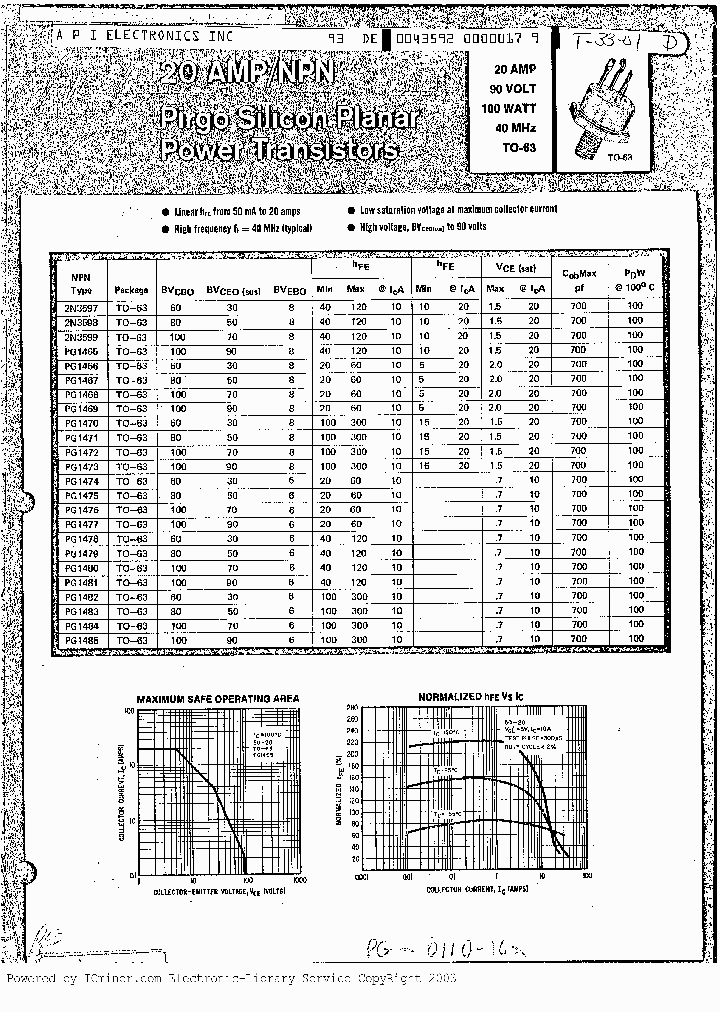 PG1474_1827033.PDF Datasheet