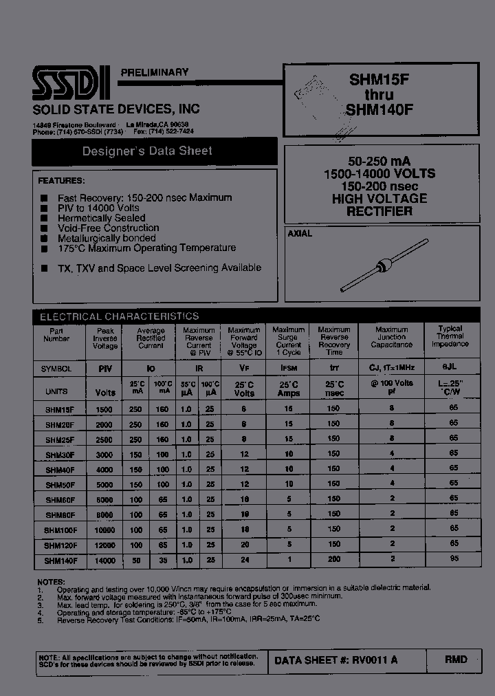 SHM120F_1815876.PDF Datasheet