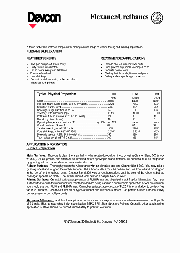 15800_1834968.PDF Datasheet