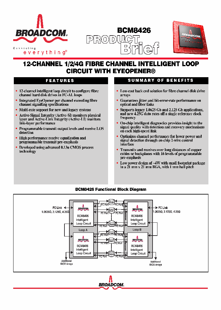 BCM8426_1916882.PDF Datasheet