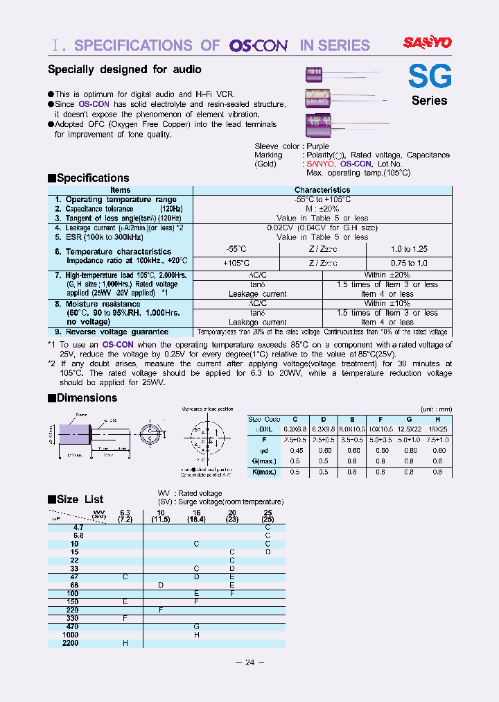 6SG150M_1833704.PDF Datasheet