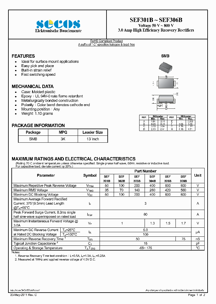 SEF301B_1919040.PDF Datasheet