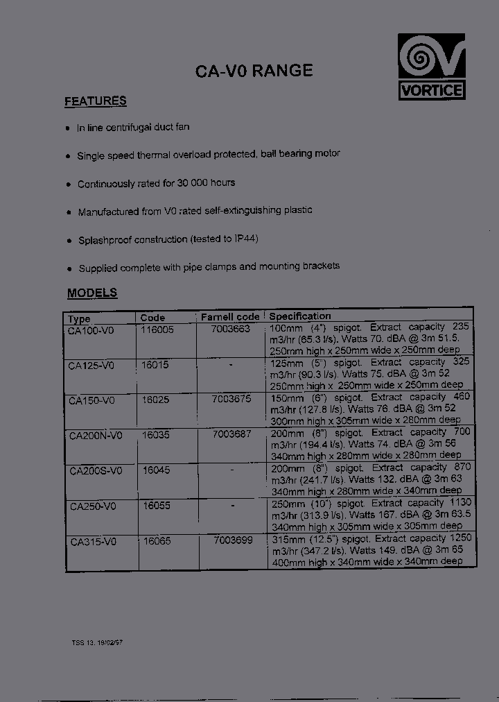 16025_1840967.PDF Datasheet
