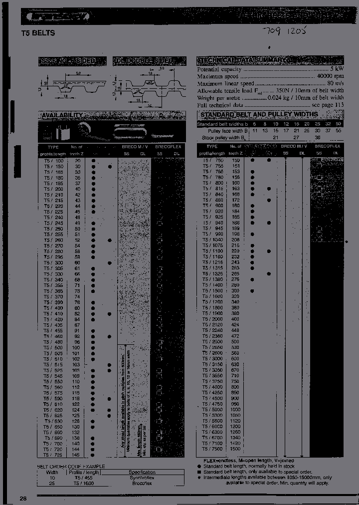 16T5165_1842702.PDF Datasheet