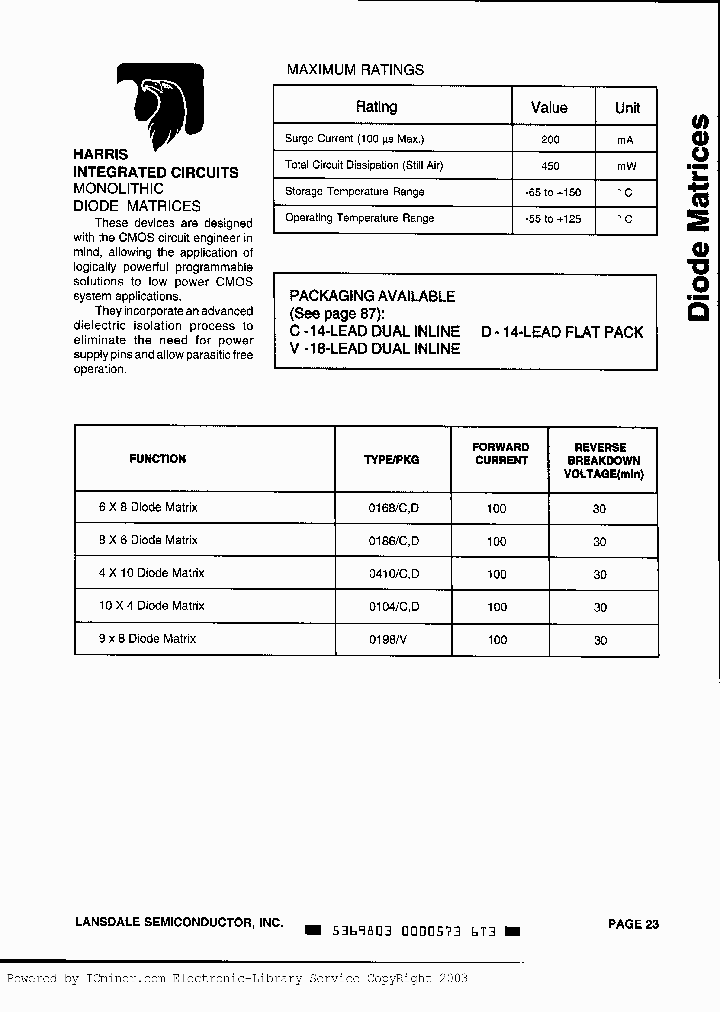 HL0168C_1841146.PDF Datasheet