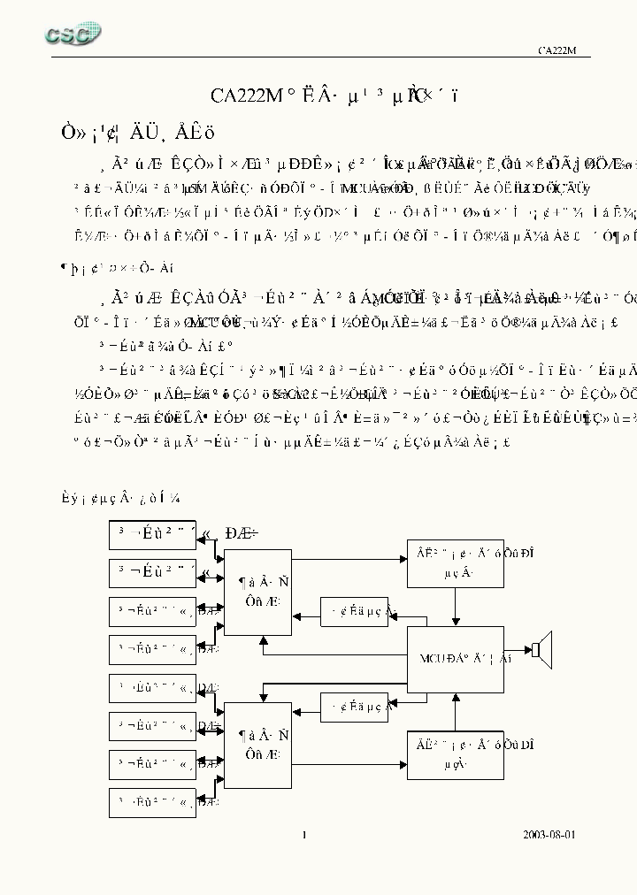 CA222M_1842916.PDF Datasheet