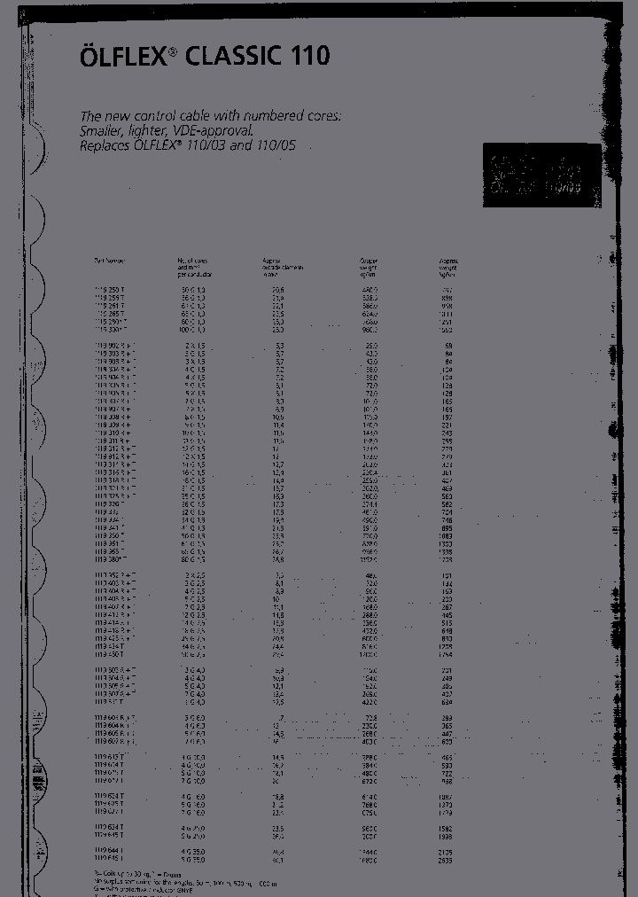 1119403_1856521.PDF Datasheet