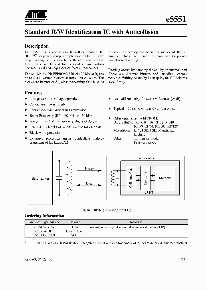 E5551A-DOW_1858057.PDF Datasheet