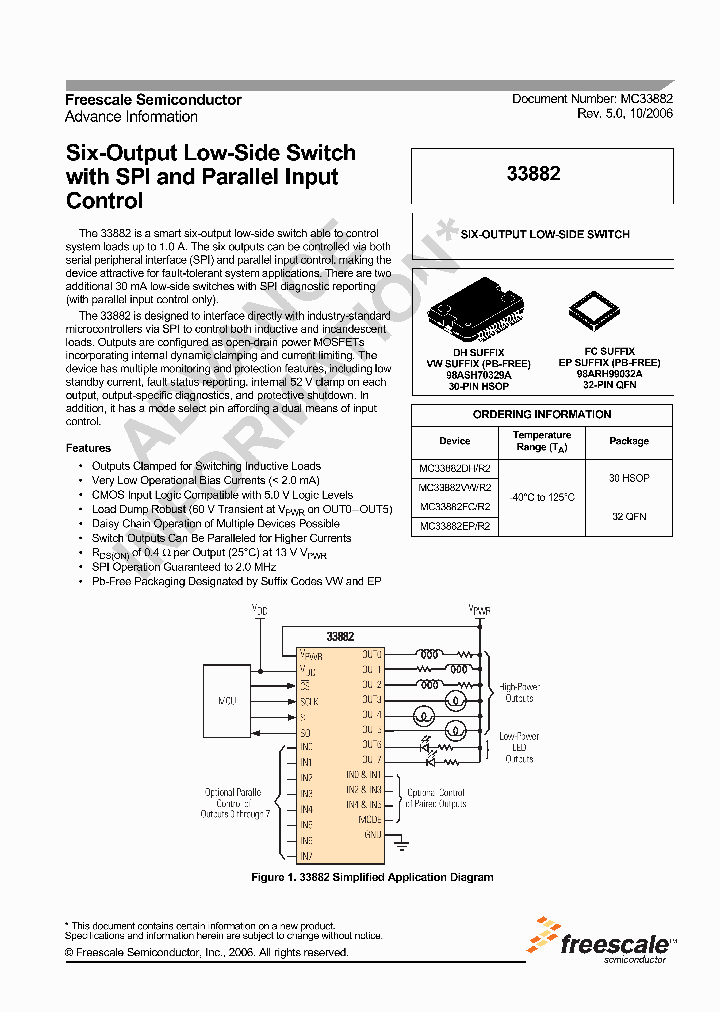 33882_1864750.PDF Datasheet