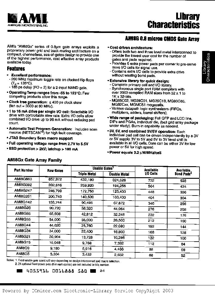 AMI8G9_1867642.PDF Datasheet