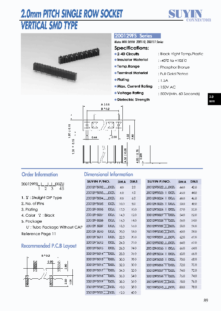 200129FS_1929121.PDF Datasheet