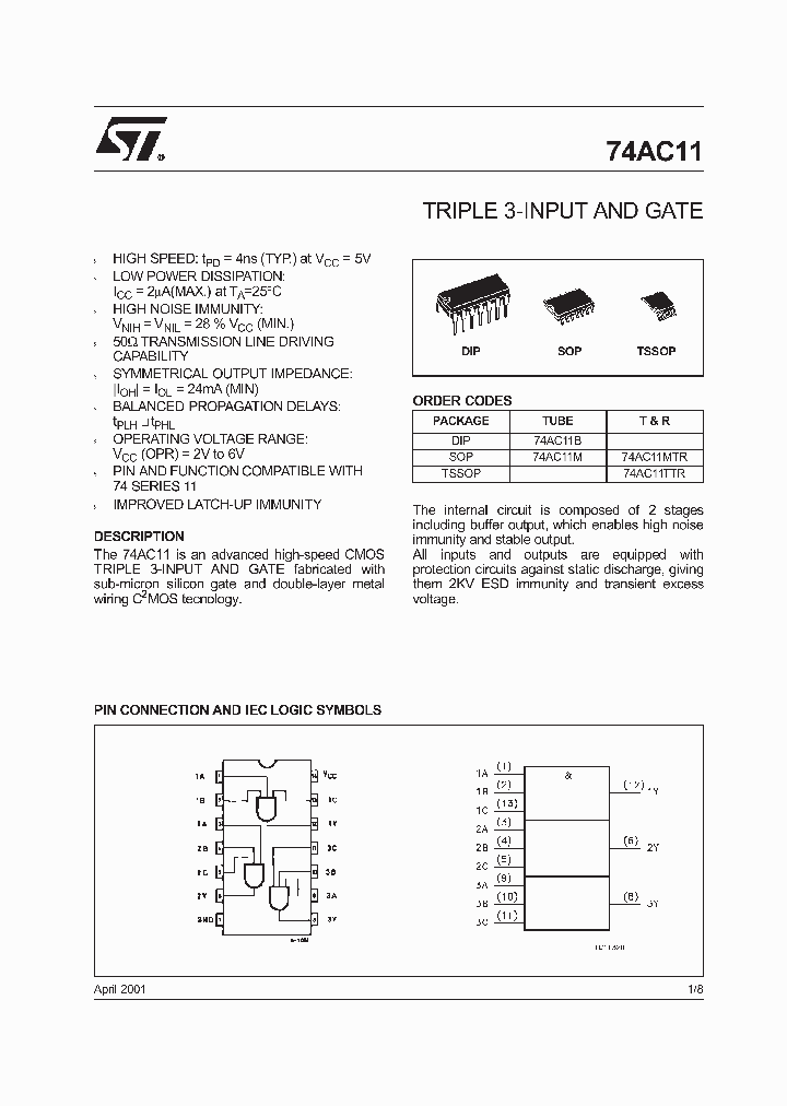 74AC11TTR_1876059.PDF Datasheet