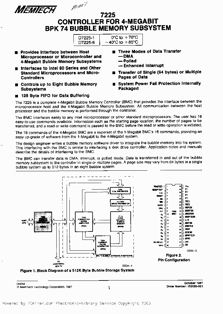 D7225-1_1900441.PDF Datasheet