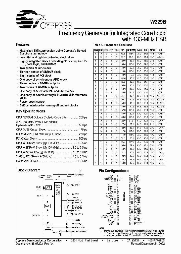 W229B_1901605.PDF Datasheet
