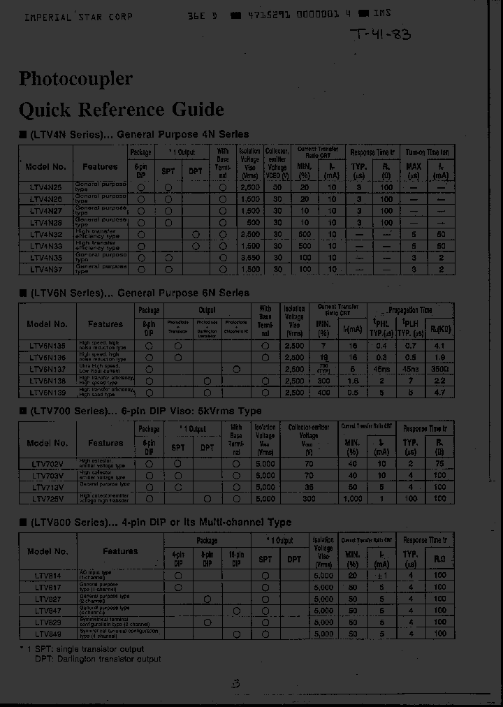 LTV829V_1901580.PDF Datasheet