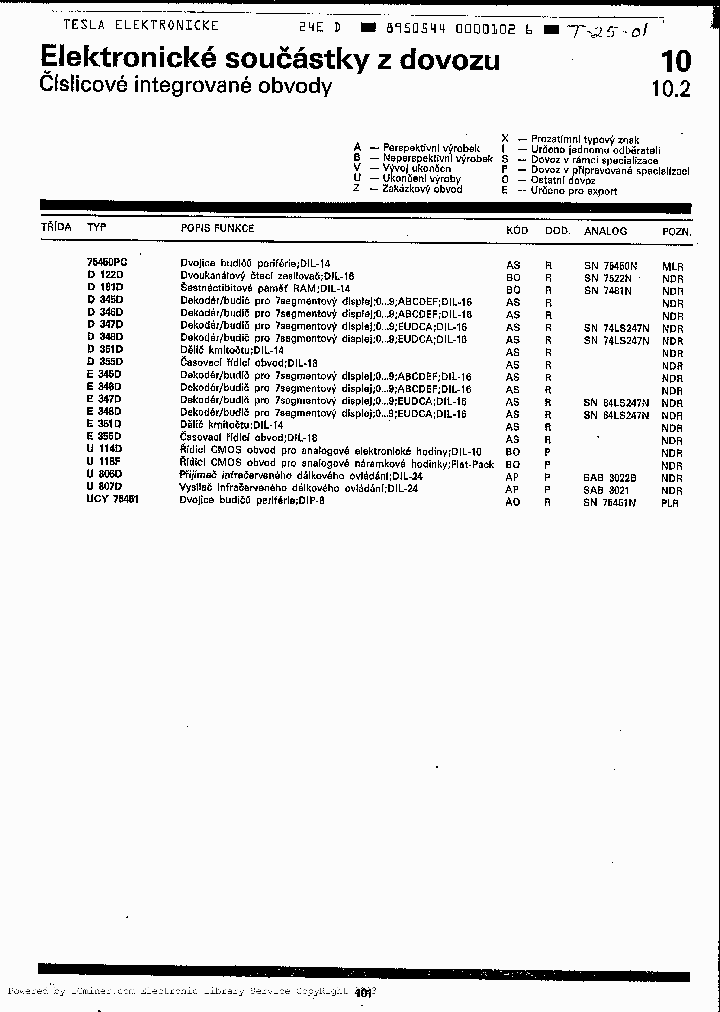 D122D_1900672.PDF Datasheet