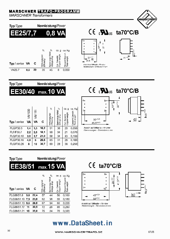 EE2577_1946890.PDF Datasheet
