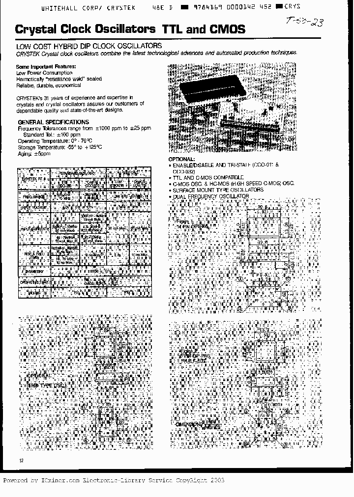 CCO21S_1900968.PDF Datasheet
