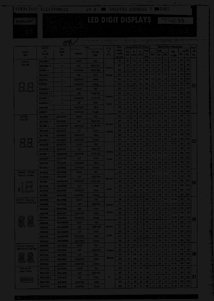 D526YWB_1902386.PDF Datasheet