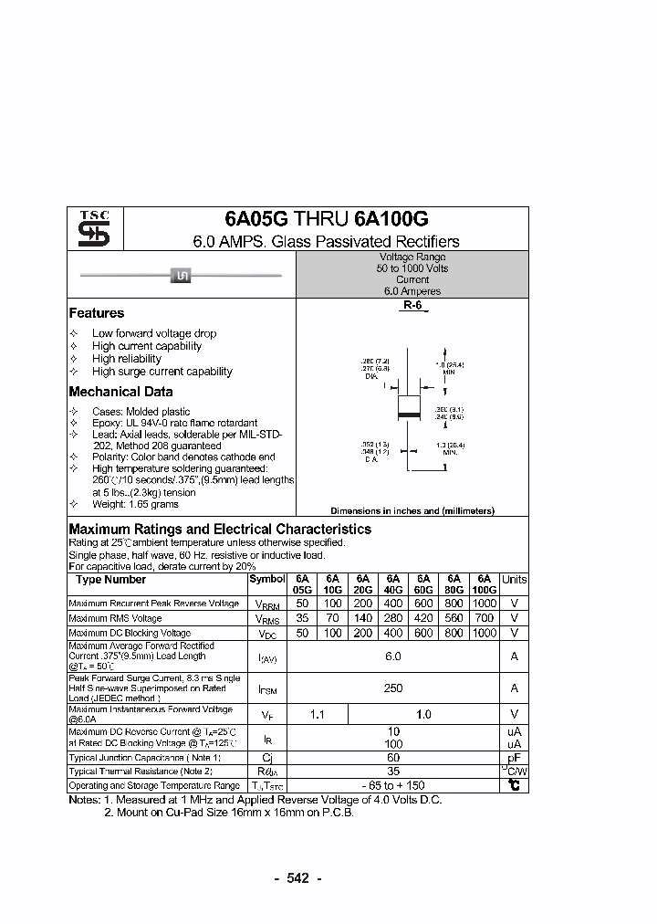 6A20G_1900298.PDF Datasheet