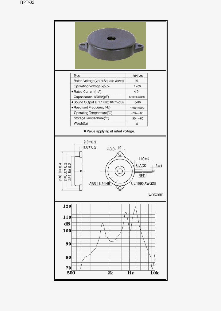 BPT-35_1885293.PDF Datasheet