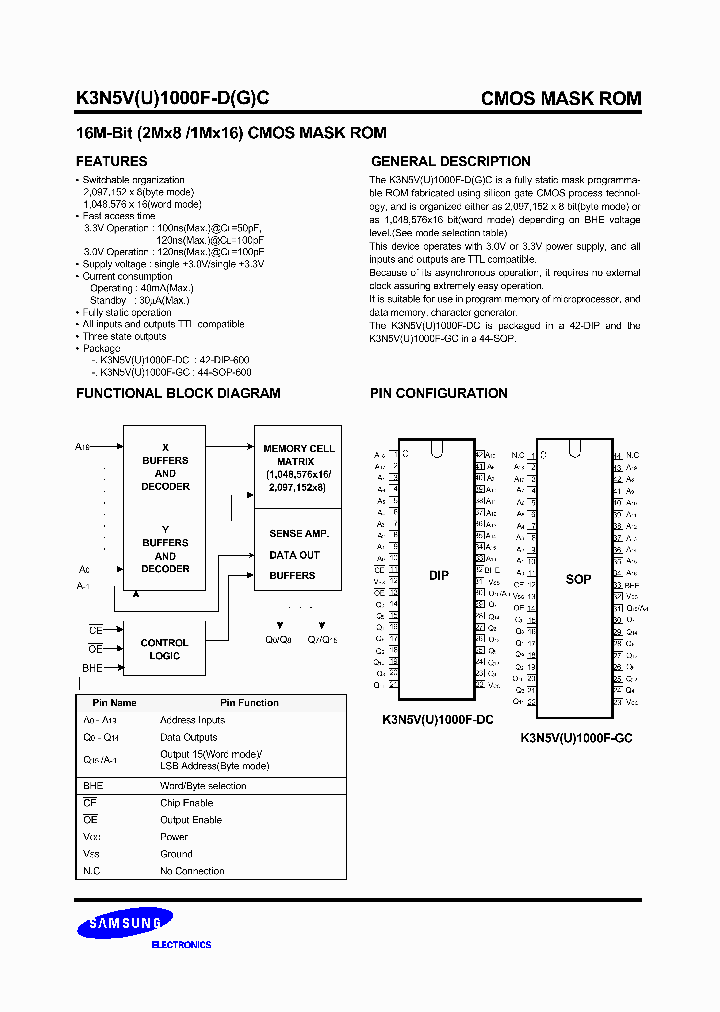 K3N5VU1000F-DGCTC_1952736.PDF Datasheet