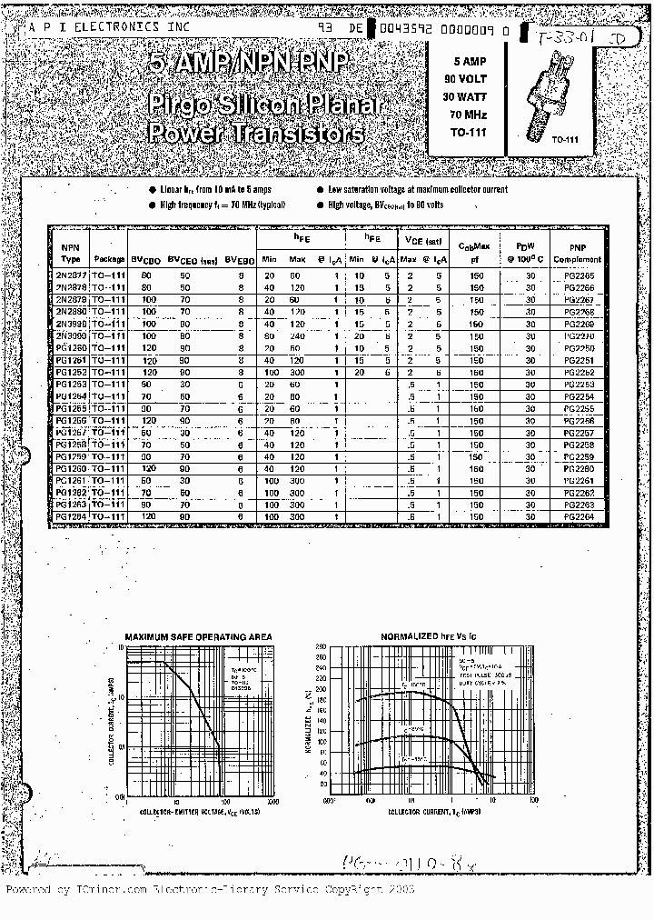PG2261_1907216.PDF Datasheet