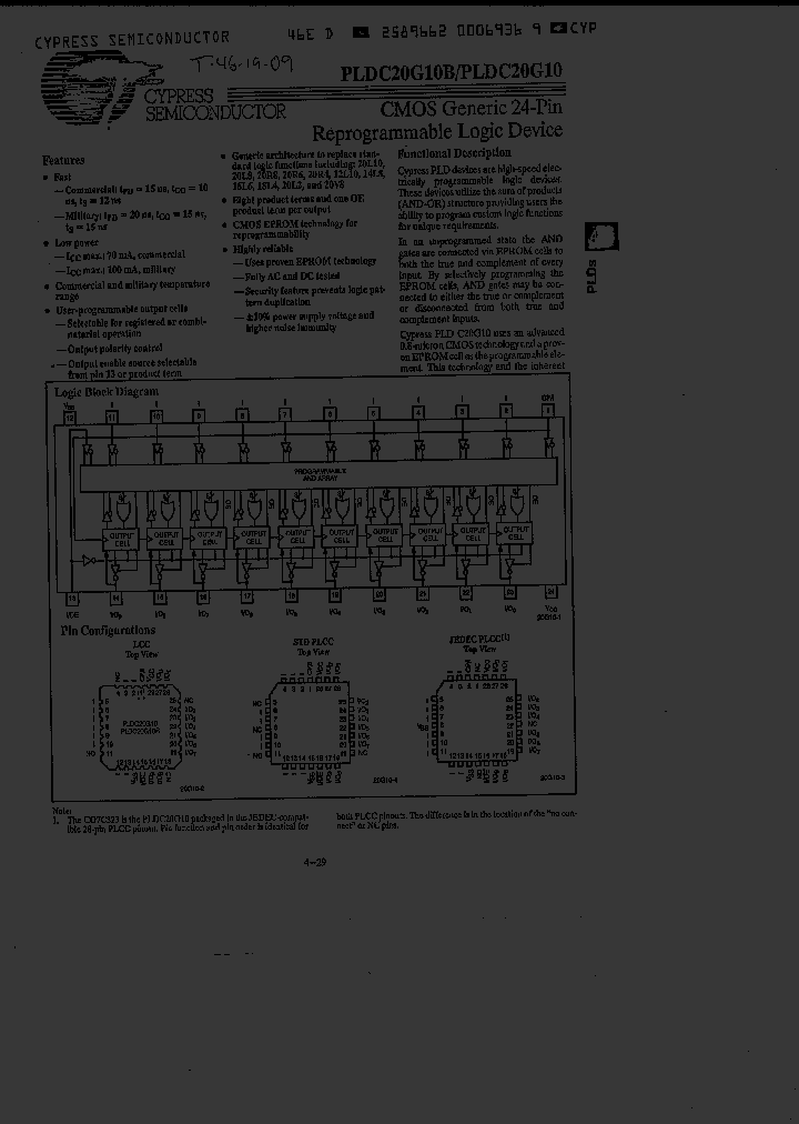 CG7C323-A25HC_1908346.PDF Datasheet