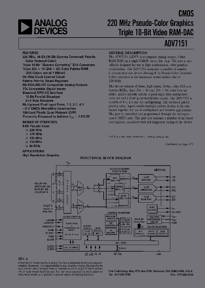 ADV7151_1911016.PDF Datasheet