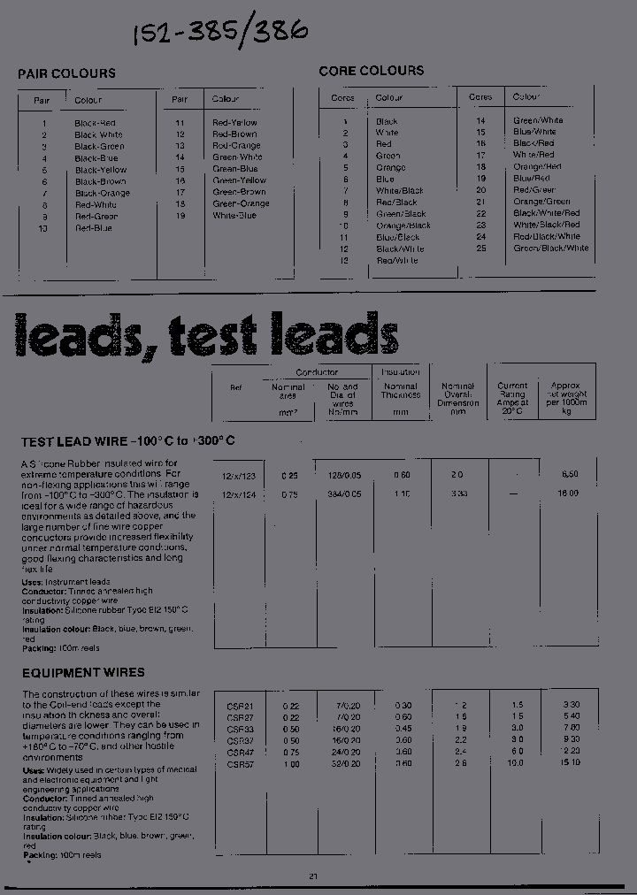 12X123RED25MTR_1908794.PDF Datasheet