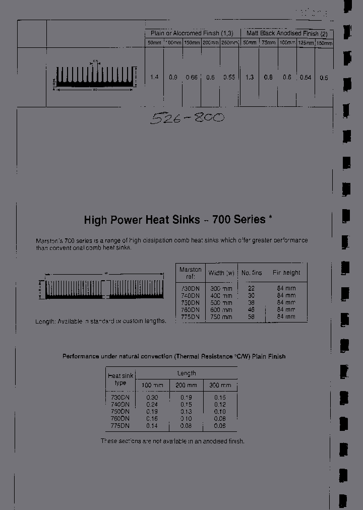 938SP-D2000-A-200_1905450.PDF Datasheet