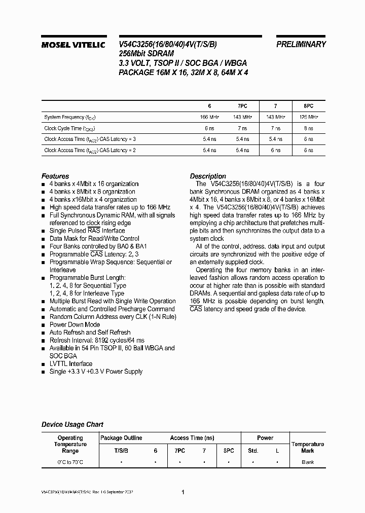 V54C3256_1913259.PDF Datasheet