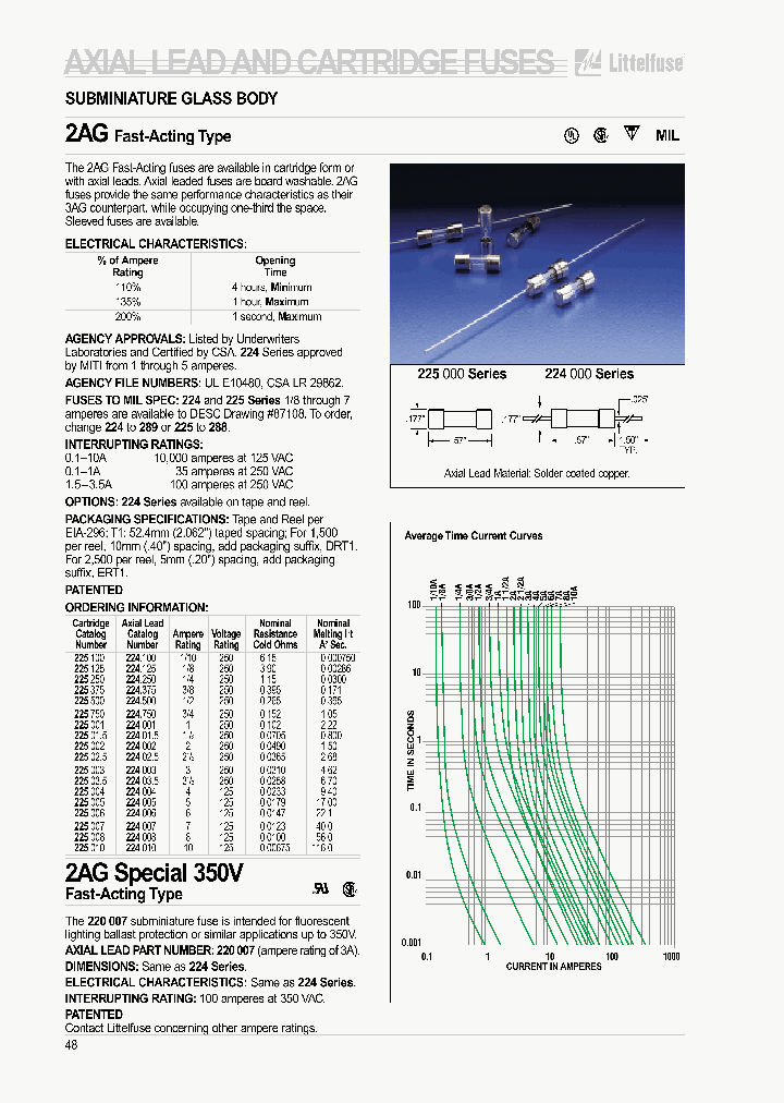 22525_1913087.PDF Datasheet