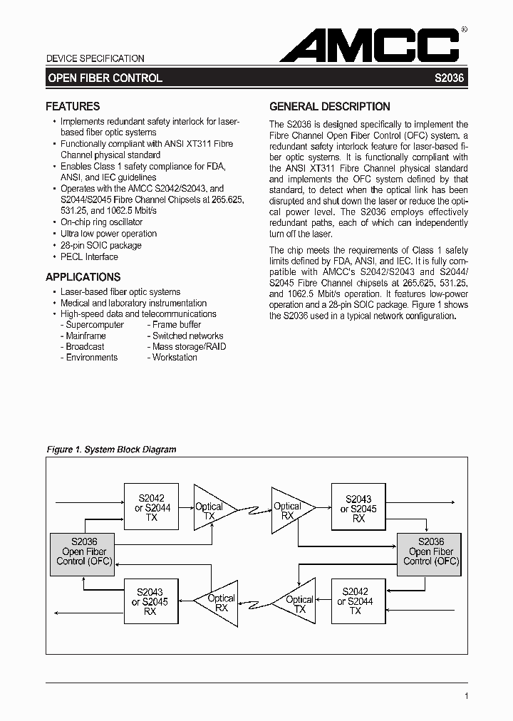 S2036_1905599.PDF Datasheet