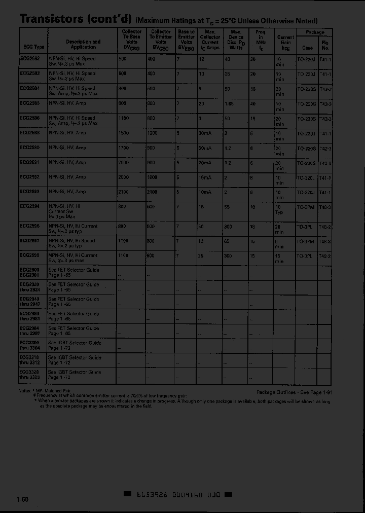 ECG2585_1912836.PDF Datasheet