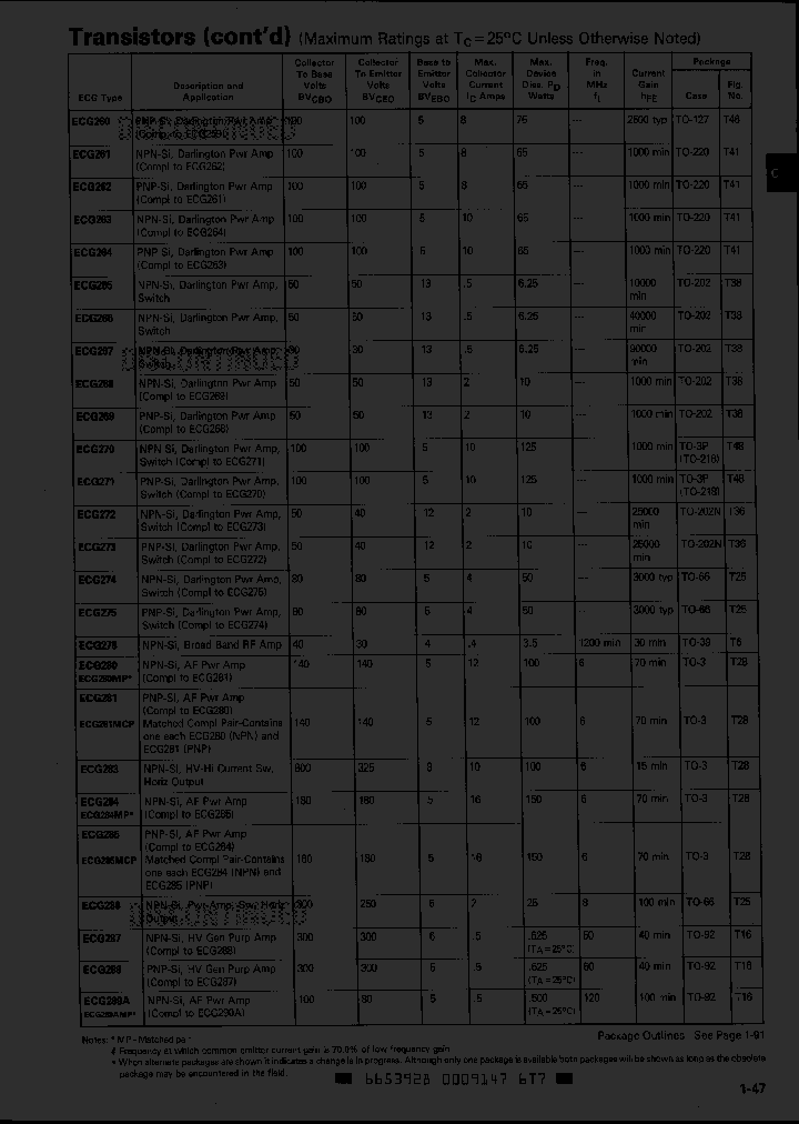 ECG280MP_1917193.PDF Datasheet