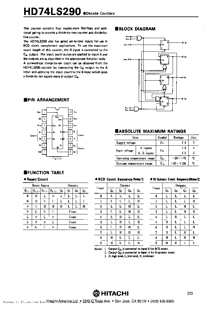 HD74LS290P_1917977.PDF Datasheet