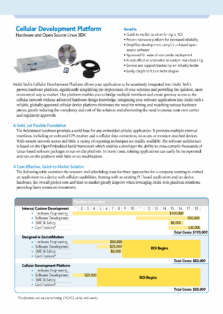 MTCDP-E1-GP-00_1918907.PDF Datasheet