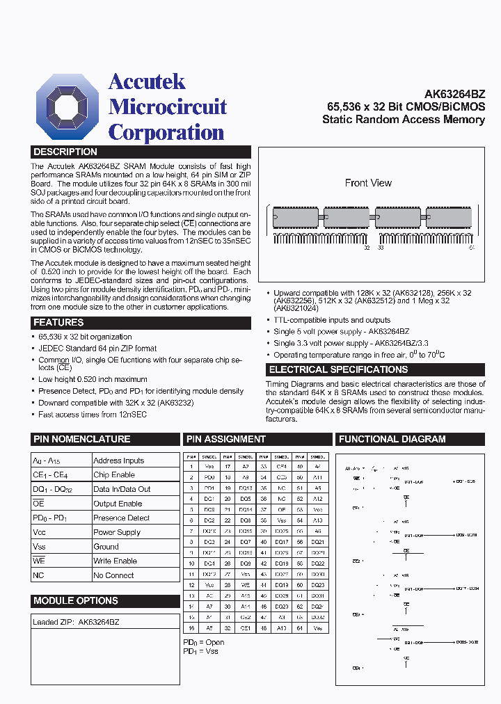 AK4964S_1920044.PDF Datasheet