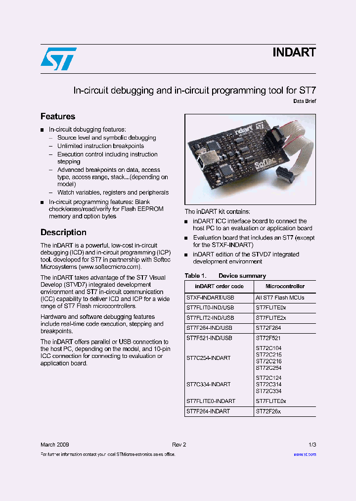 ST7F521-INDUSB_1921839.PDF Datasheet