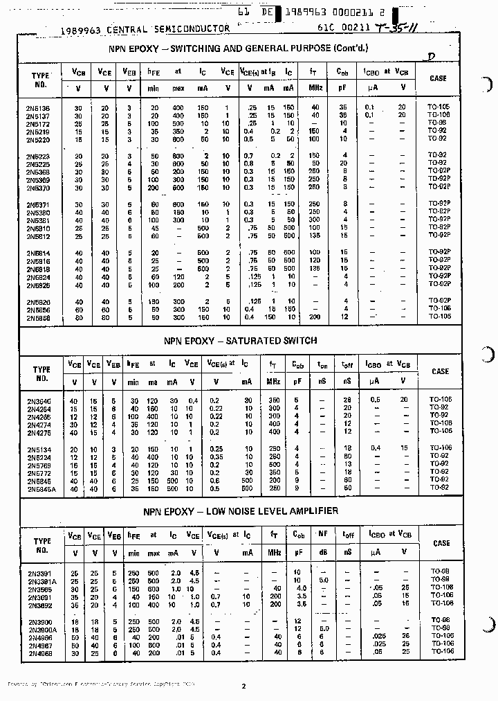 2N5825_1930263.PDF Datasheet