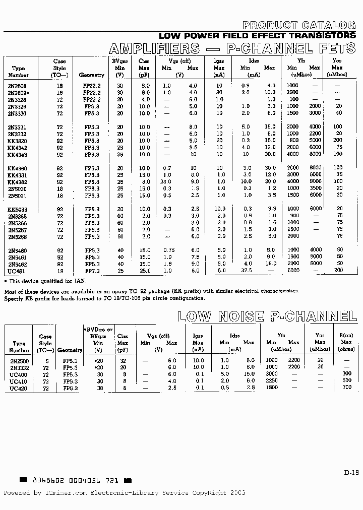 UC400_1933211.PDF Datasheet